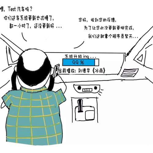 AI时代，“可信“将是软件开发工程的第一要义？