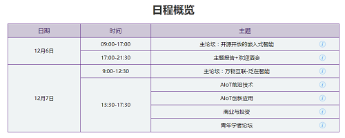 5G、AI、无人系统、边缘计算，在这里看懂嵌入式！