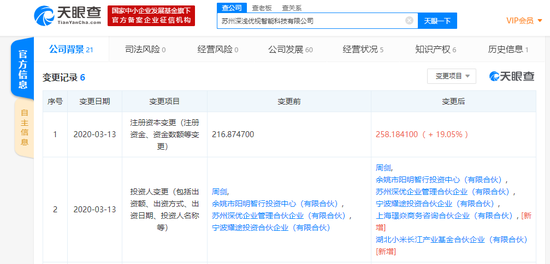 小米投资AI企业深浅优视 后者注资增至258.18万元