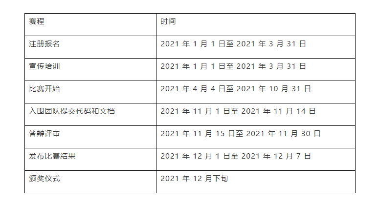 深挖AI价值与温度，AETA地震预测AI算法大赛开启