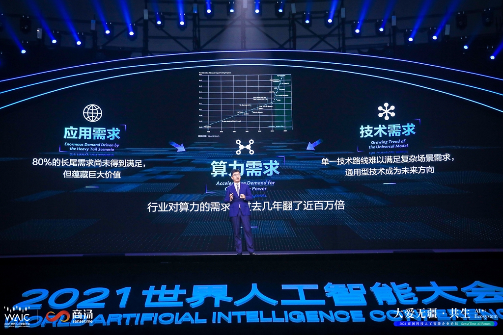 商汤科技推出AI大装置 实现高效率、低成本和规模化的创新与赋能
