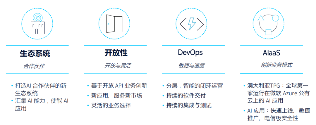 专访诺基亚贝尔苏珊娜：当AI遇见电信行业，前景广阔，未来可期