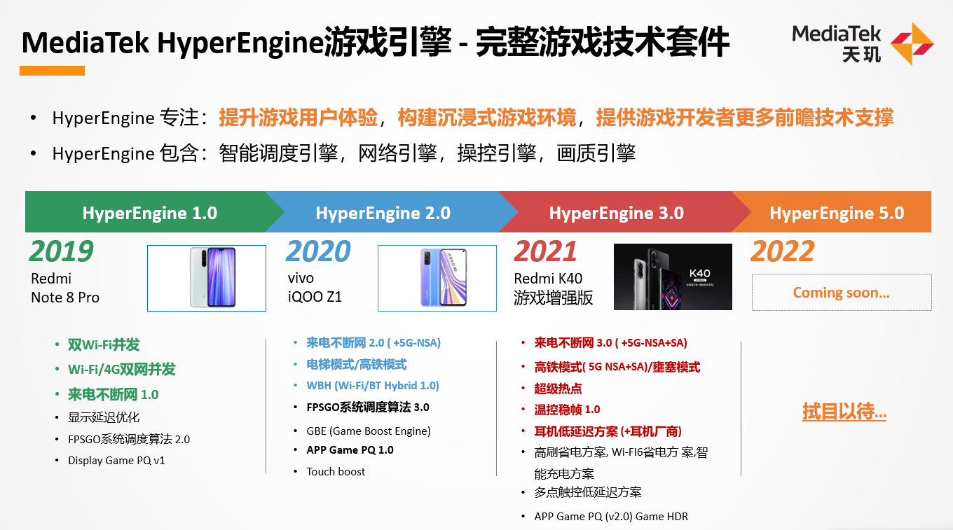 联发科全景展示天玑先进技术：5G+AI创新布局未来