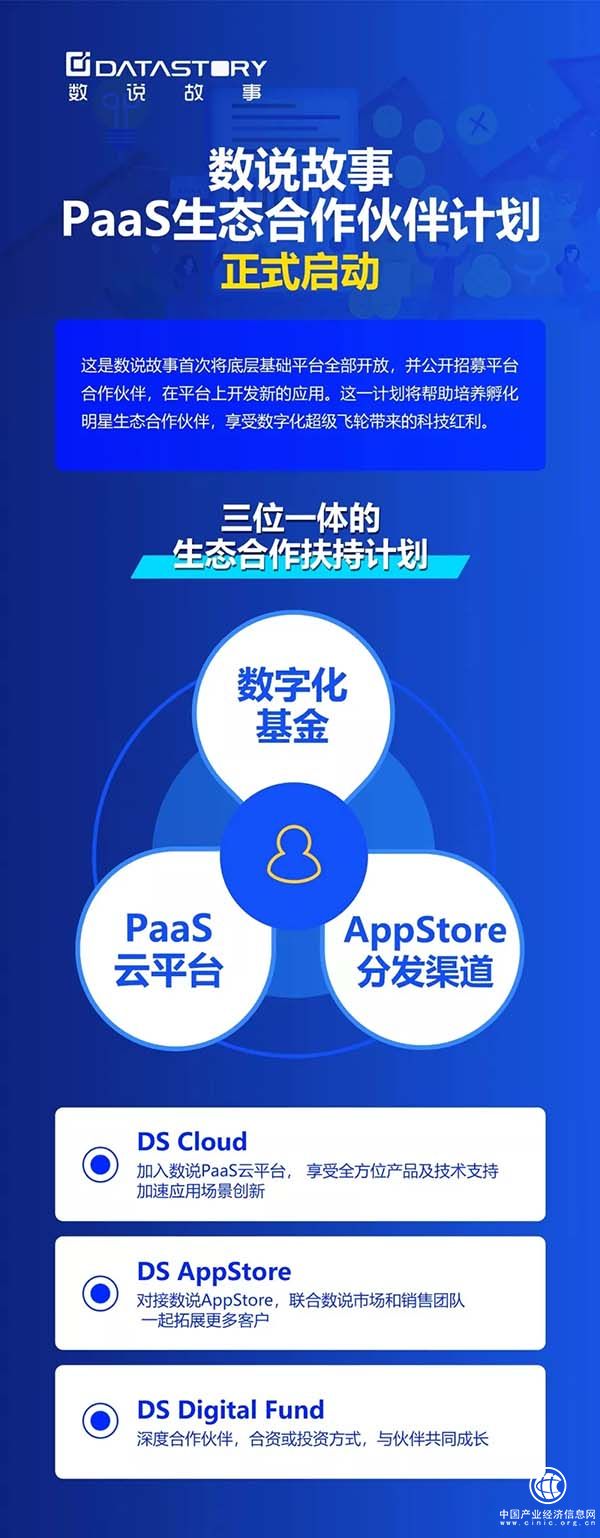七款新品集中亮相，数说故事超前布局“数据驱动＋AI赋能”应用闭环