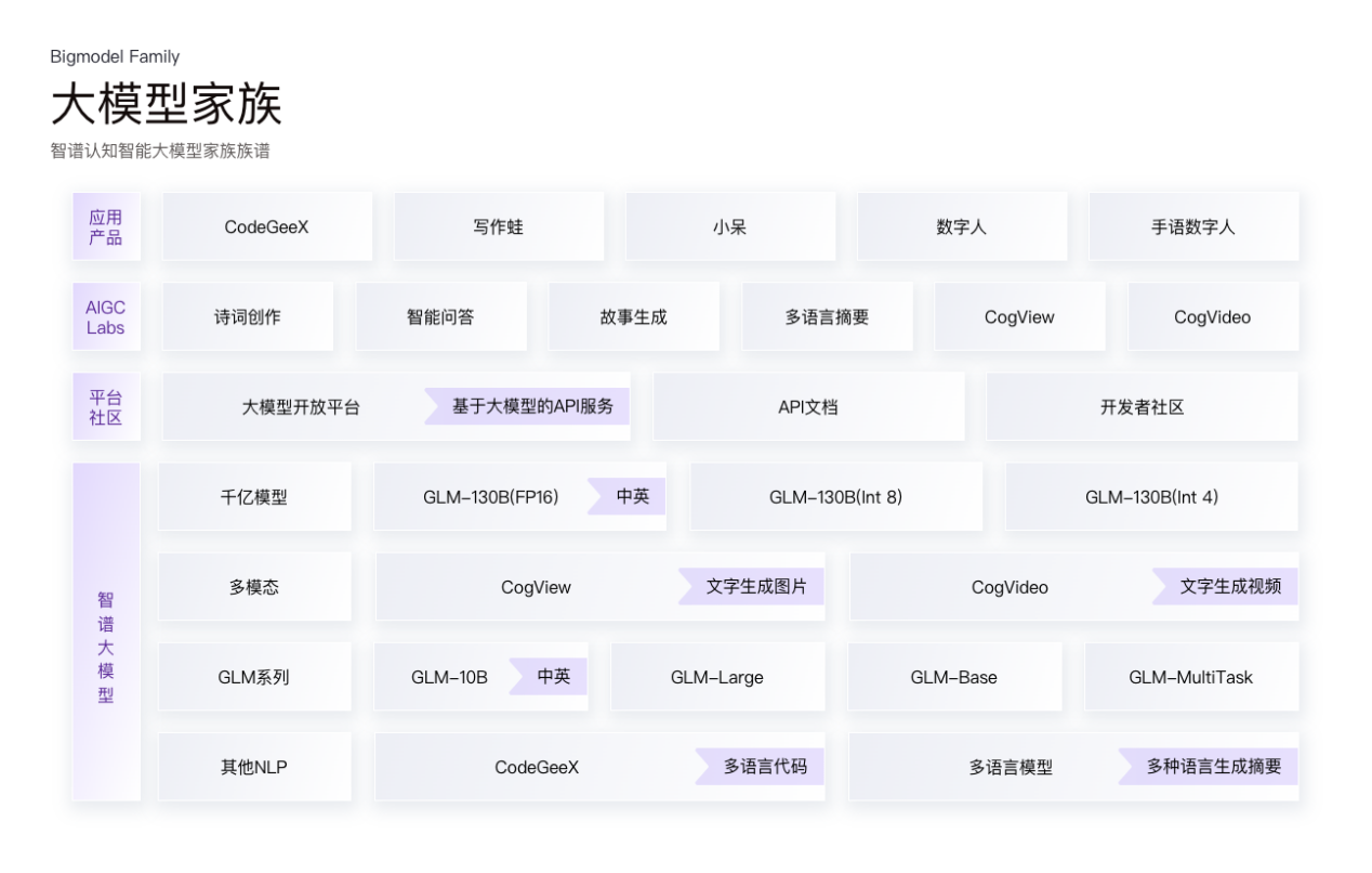 “祝福海报”小程序走红，AIGC走进“千家万户”