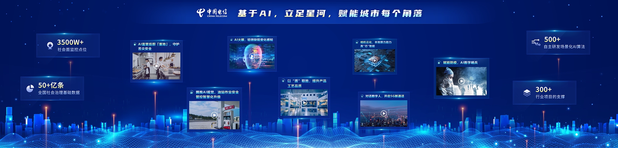 十年“聚数为智”：中国电信奔赴数字化“星河”