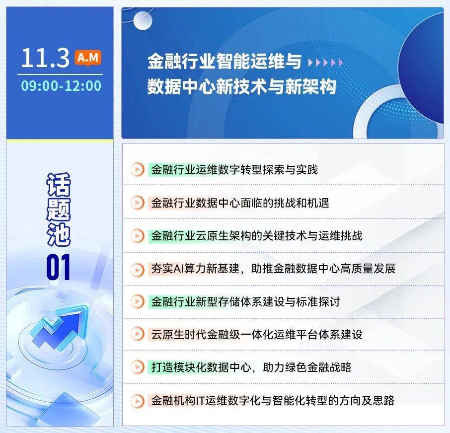 【智领 革新】FAT 2023中国金融智能运维与数据中心峰会正式启动！