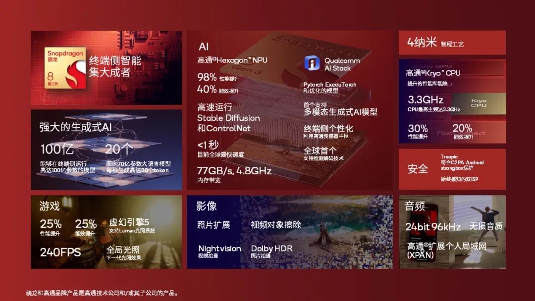 高通骁龙峰会观察：混合AI时代加速来临