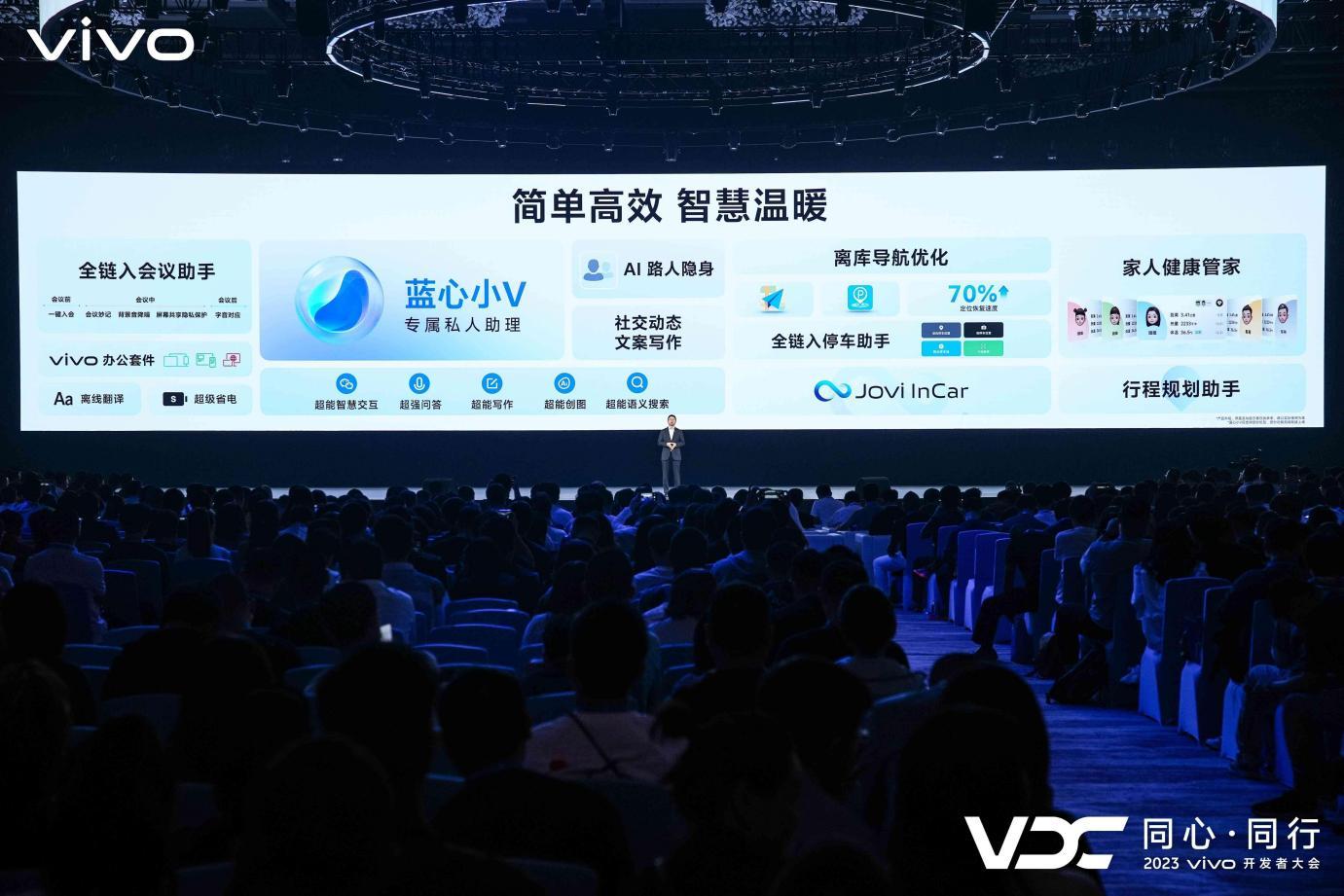 2023 vivo开发者大会：自研贯穿始末，让AI无所不及