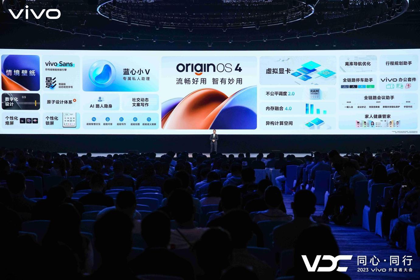 2023 vivo开发者大会：自研贯穿始末，让AI无所不及