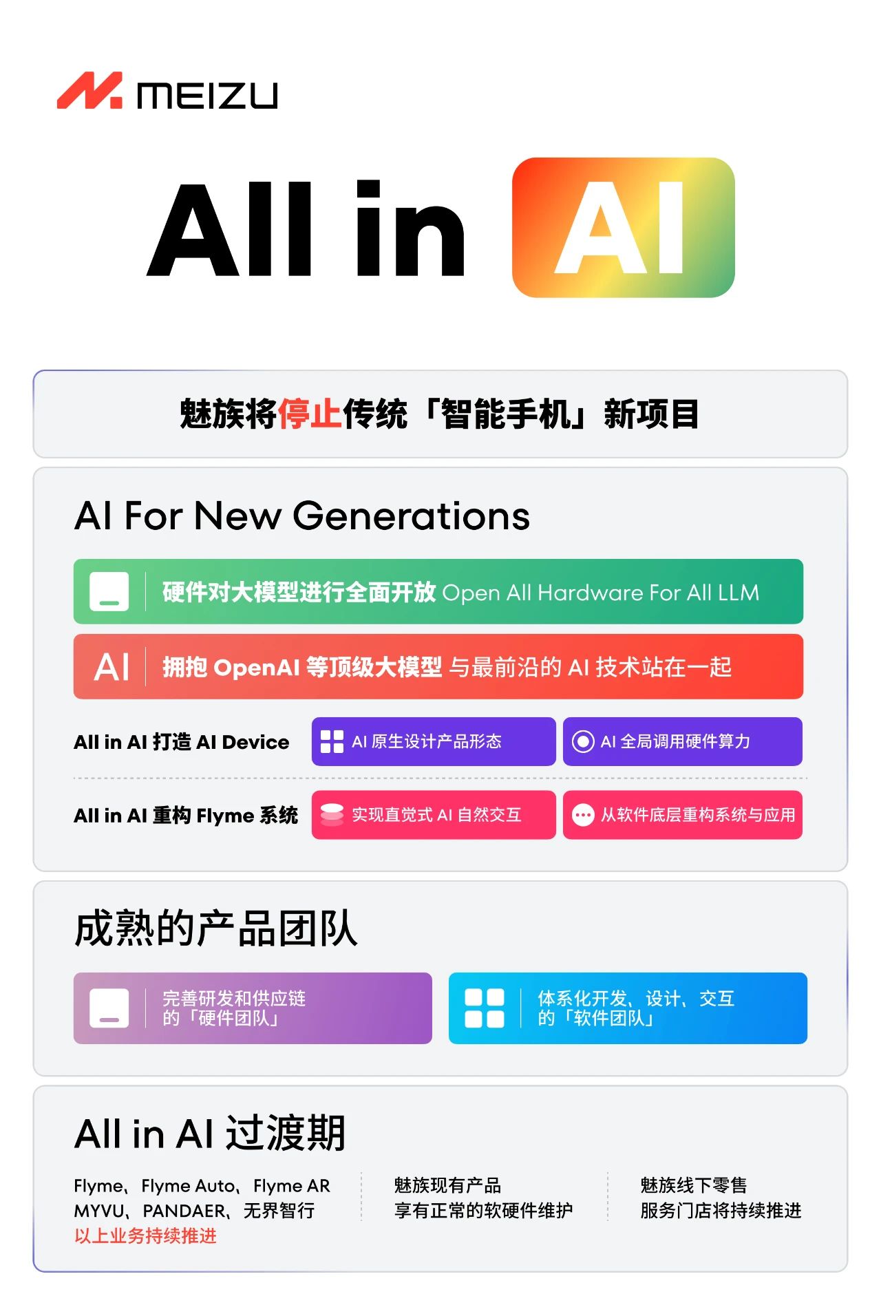 魅族决定停止传统“智能手机”新项目，三年时间完成All in AI