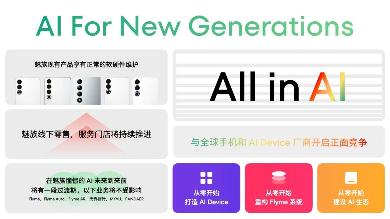魅族决定停止传统“智能手机”新项目，三年时间完成All in AI