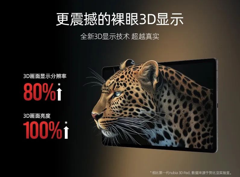 全球首款5G+AI裸眼3D平板，nubia Pad 3D Ⅱ亮相MWC24