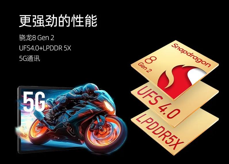 全球首款5G+AI裸眼3D平板，nubia Pad 3D Ⅱ亮相MWC24