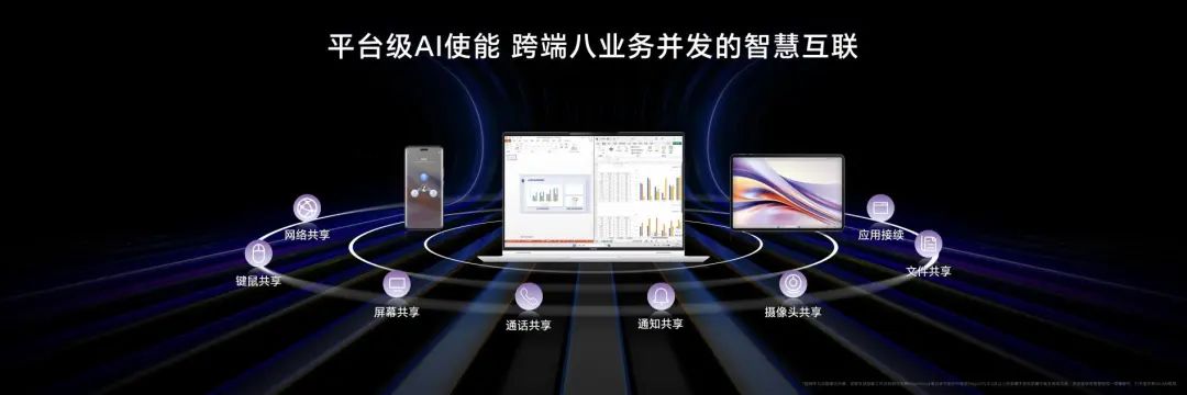 轻薄本，更是游戏本！荣耀MagicBook Pro 16发布，首销尊享价5999元起