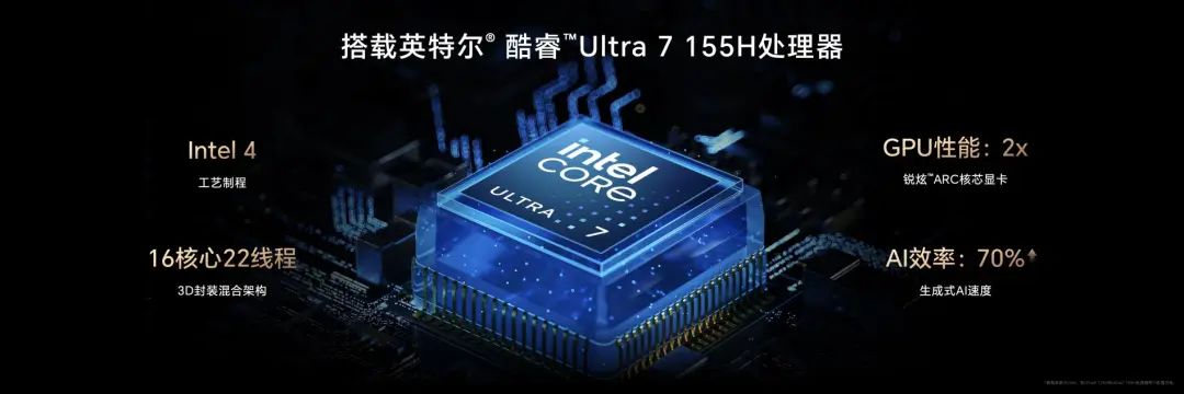 轻薄本，更是游戏本！荣耀MagicBook Pro 16发布，首销尊享价5999元起