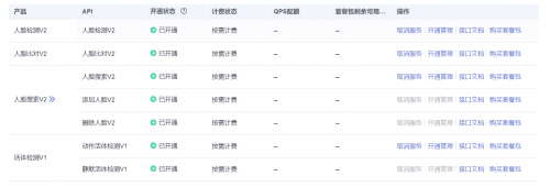 解锁通用AI新境界：华为云开年采购季让智能技术触手可及