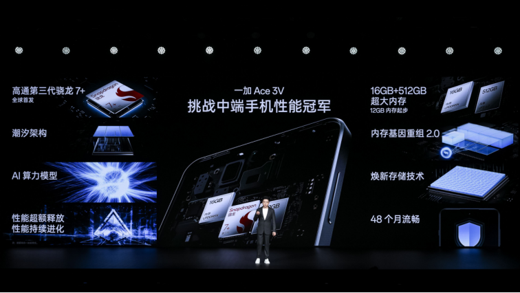 中端手机“八冠王”：一加 Ace 3V正式发布，售价1999元起