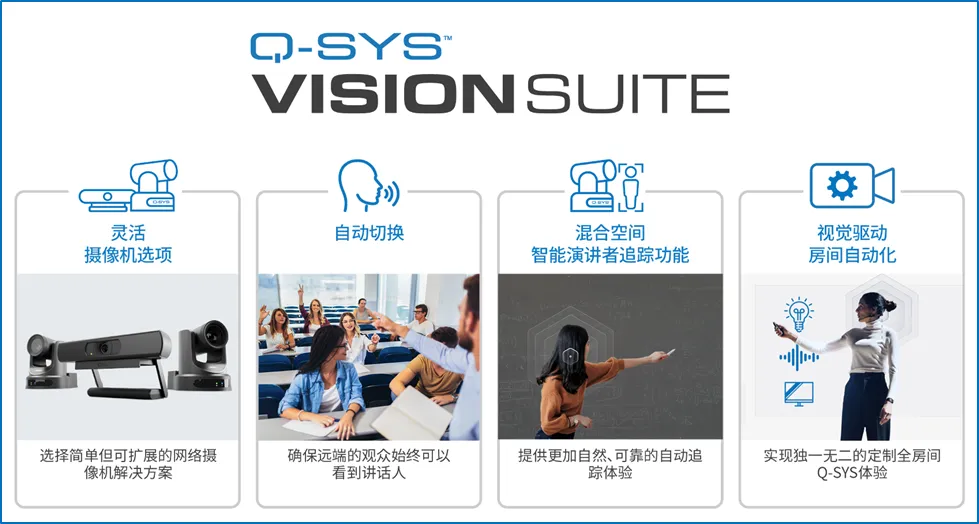 Q-SYS桥思亮相InfoComm China 2024：展示AI驱动的视频会议非凡体验