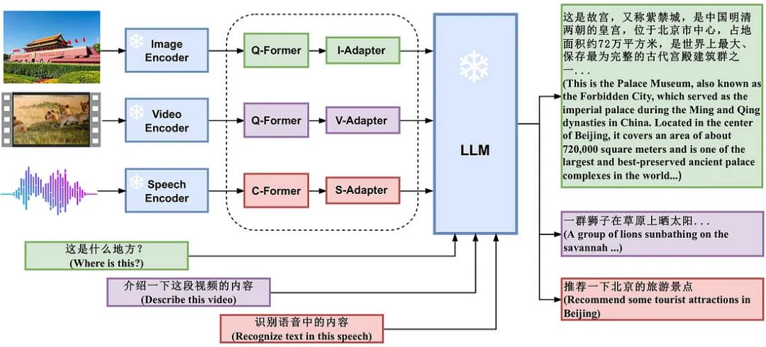 AI进化关键之年，具身智能、自动驾驶迎来“拐点时刻”？