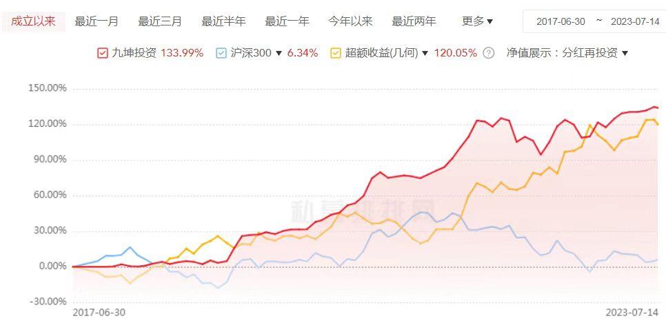 “复制”DeepSeek，量化巨头为何能成大模型顶流？
