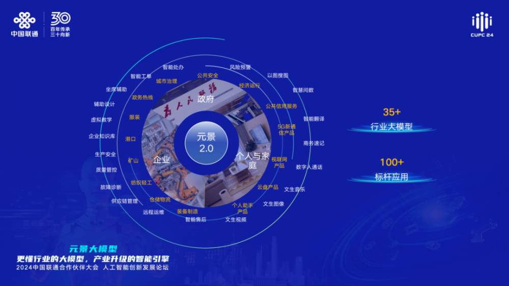 盘点运营商大模型2024：AI赋能，引领数智化转型