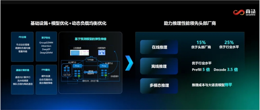 微信截图_20250414151433.png