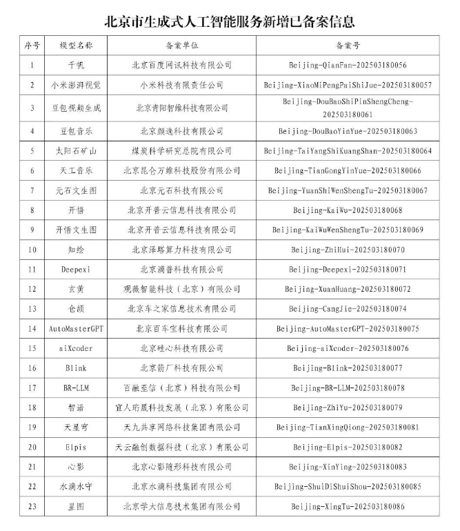QQ20250410-175242.png