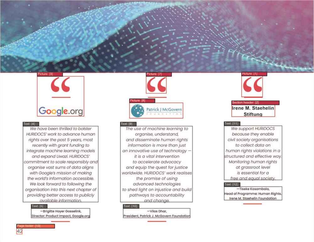 HURIDOCS-annual-report-2-1024x791.jpg