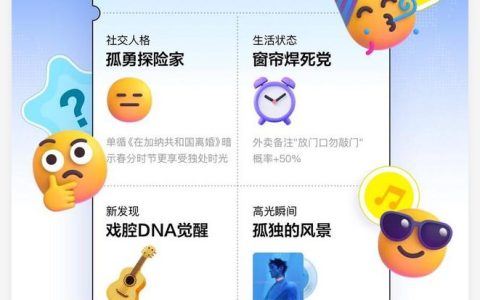 酷狗音乐与DeepSeek达成深度合作  推全新“AI 听歌报告”