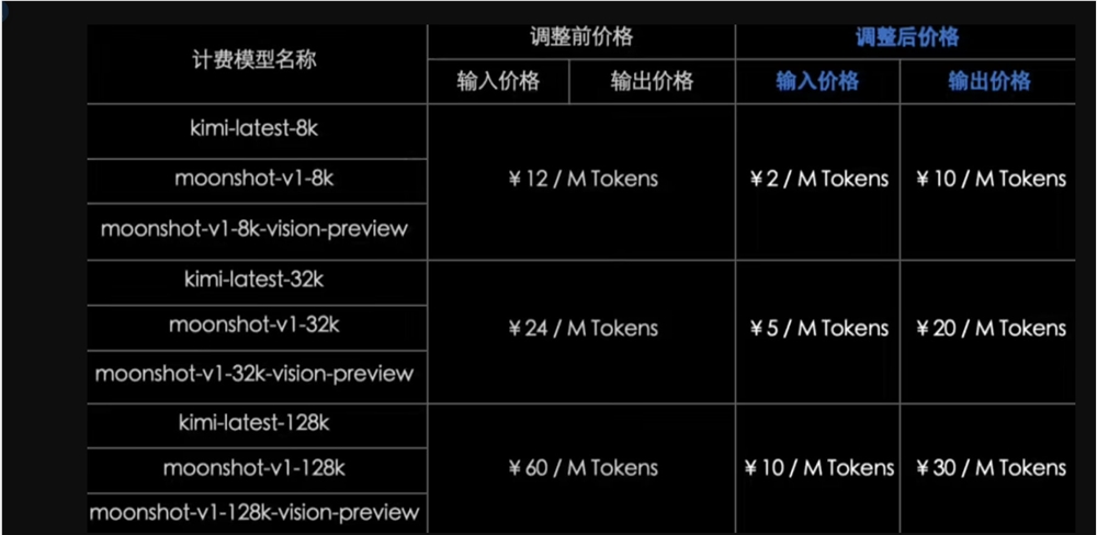 QQ20250407-161111.png