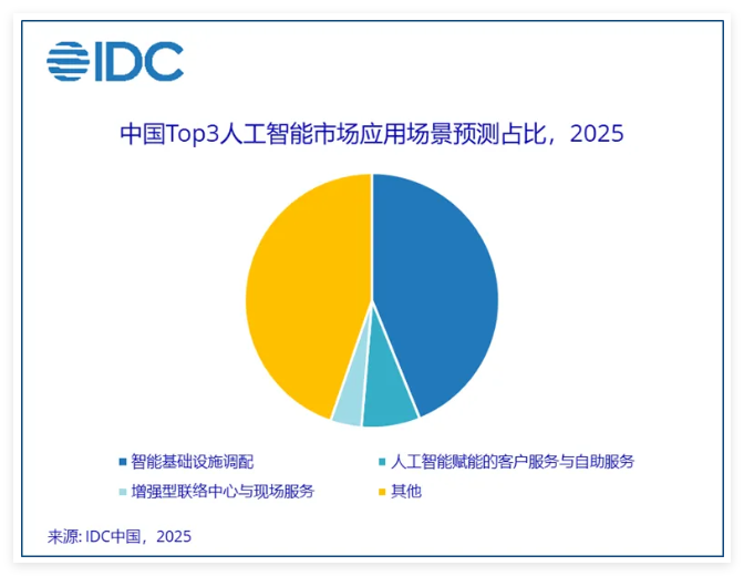 QQ_1744006997574.png