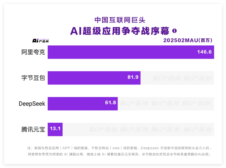 QQ20250327-144500.png