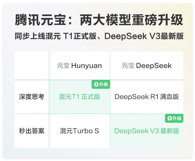 QQ_1742950859003.png