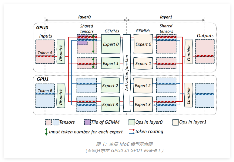 QQ20250310-180008.png