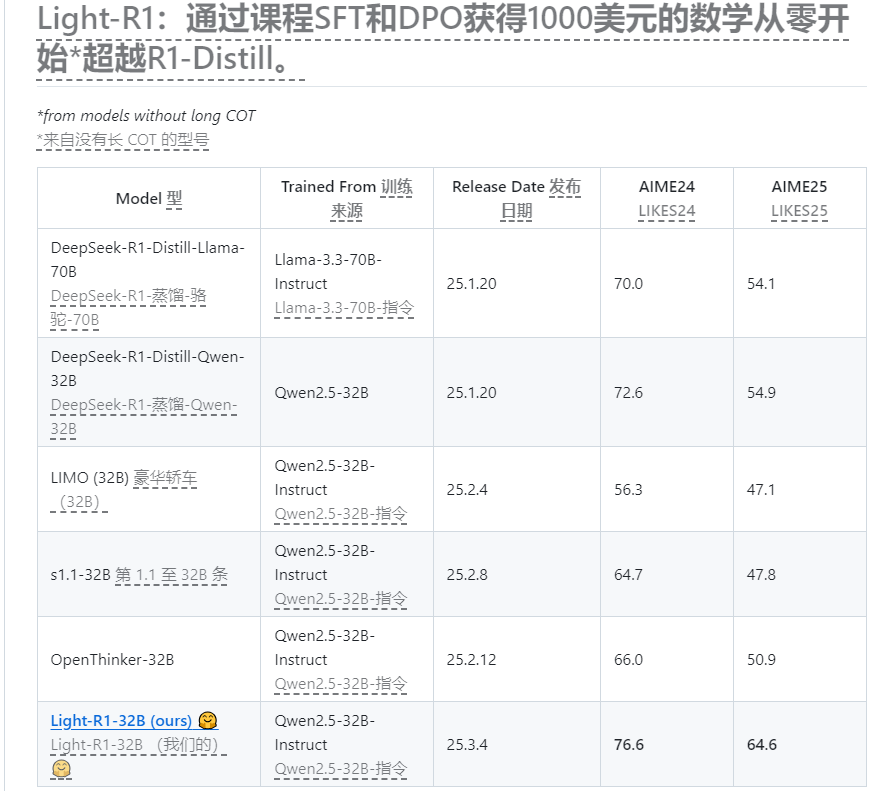 QQ20250307-092733.png