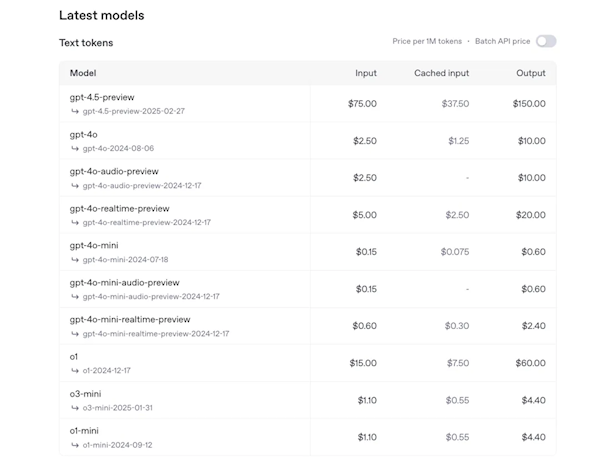 OpenAI迄今最大、最贵模型！GPT-4. 5 正式发布