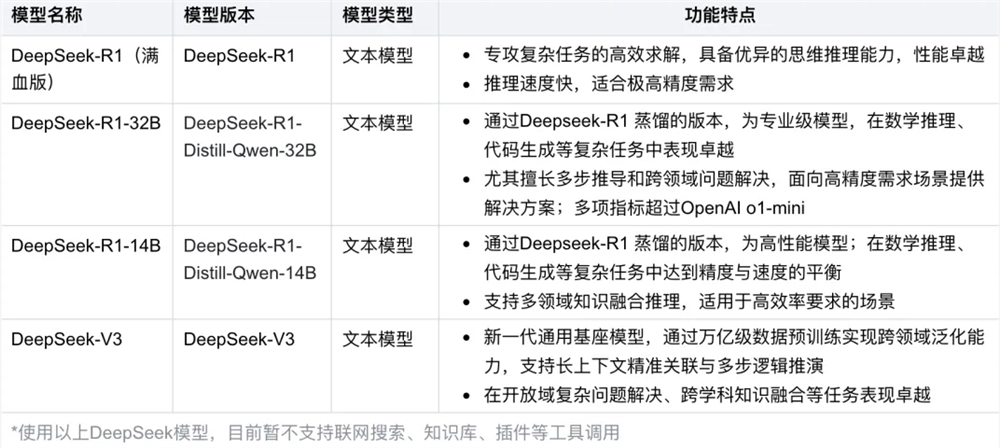 微信截图_20250221173221.png