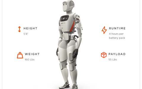 对标特斯拉“Optimus”？美国AI 人形机器人公司 Apptronik融资3.5亿美元