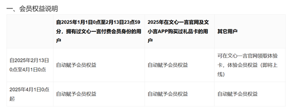  4 月 1 日起百度文心一言全面免费！会员退费方案公布