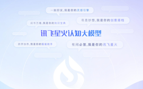 讯飞星火4.0 Turbo七大核心能力升级：数学、代码能力超GPT-4o