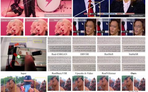 字节联合高校出品！STAR 模型：提升视频清晰度和分辨率