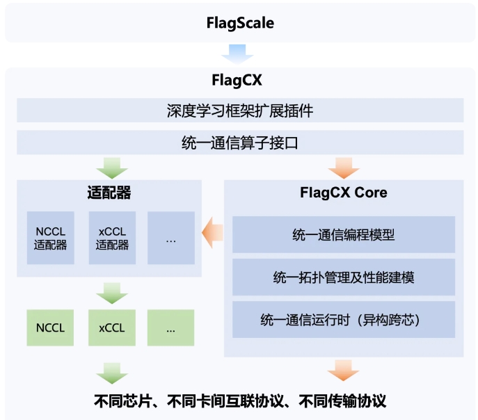 微信截图_20241230081446.png