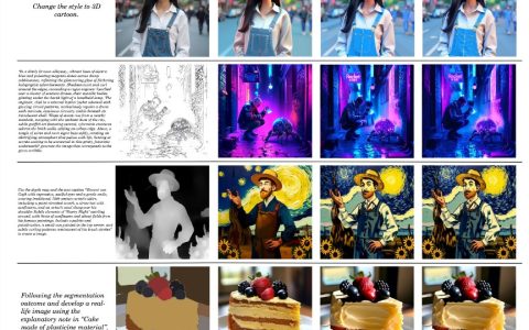 阿里云通义万相发布全新图像编辑模型ACE 实现一键图片修改