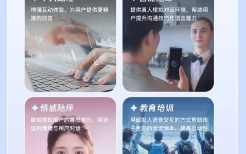 科大讯飞星火多模态交互大模型上线 实现“语音、视觉、数字人交互”三合一