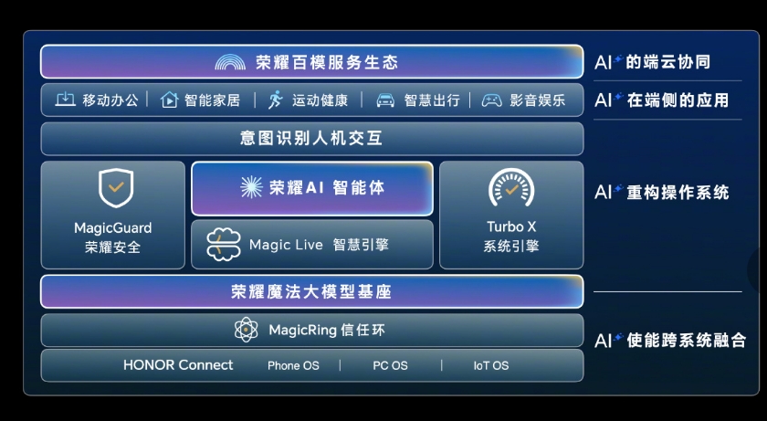 微信截图_20241023160733.png