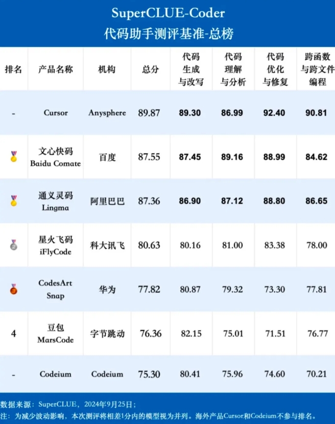 微信截图_20240926082259.png