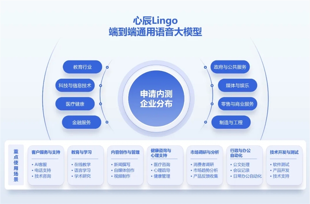 微信截图_20240907100316.png
