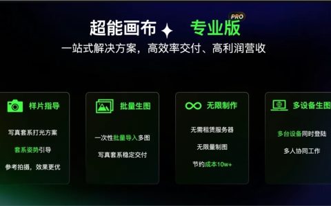 百度网盘超能画布推出Pro专业版：无限制生图数量 修图效率提升60倍