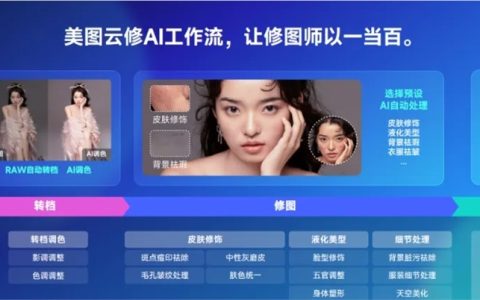 美图发布美图云修Pro版 上线AI批量调色、AI批量精修等功能